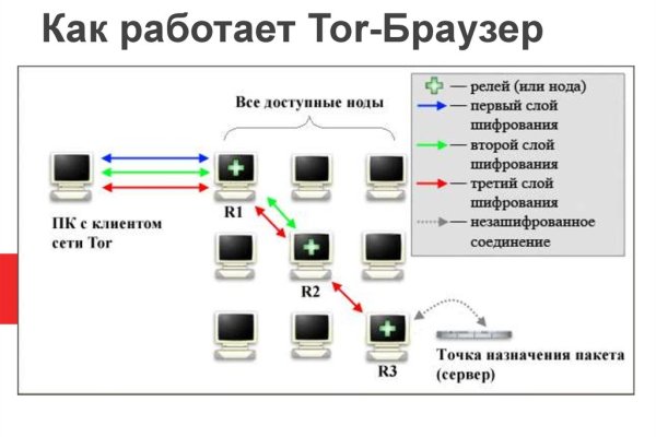 Kra26.cc