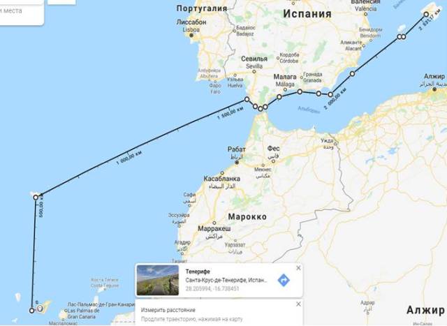 Ссылка в даркнет